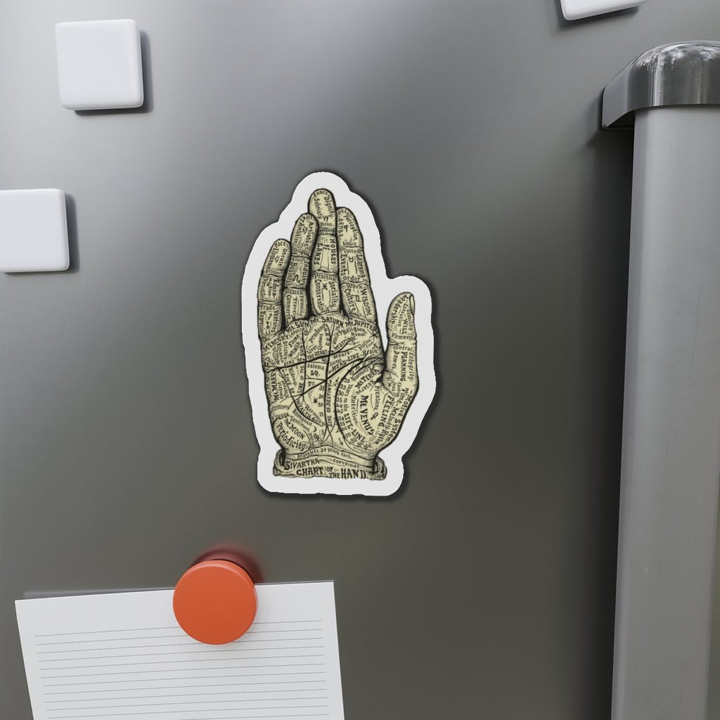 Chart of the Hand (1898)