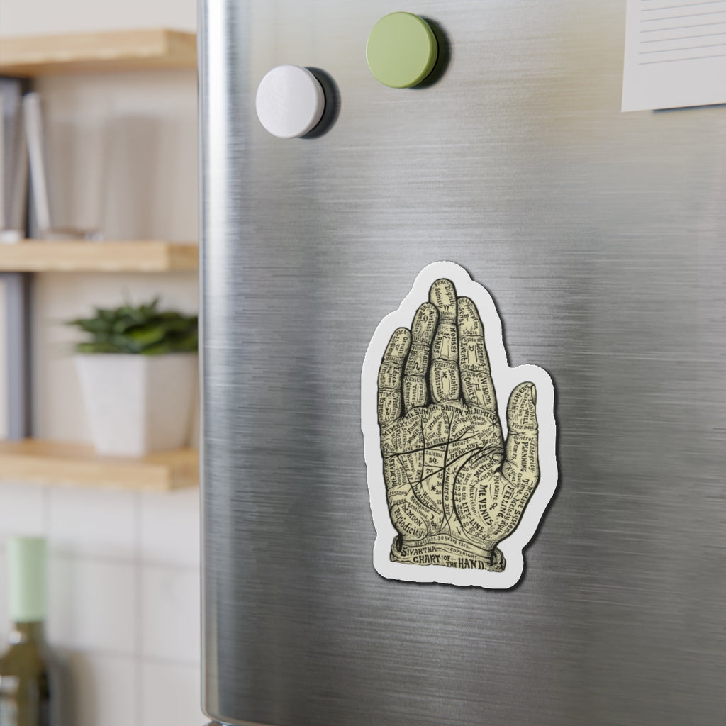 Chart of the Hand (1898)