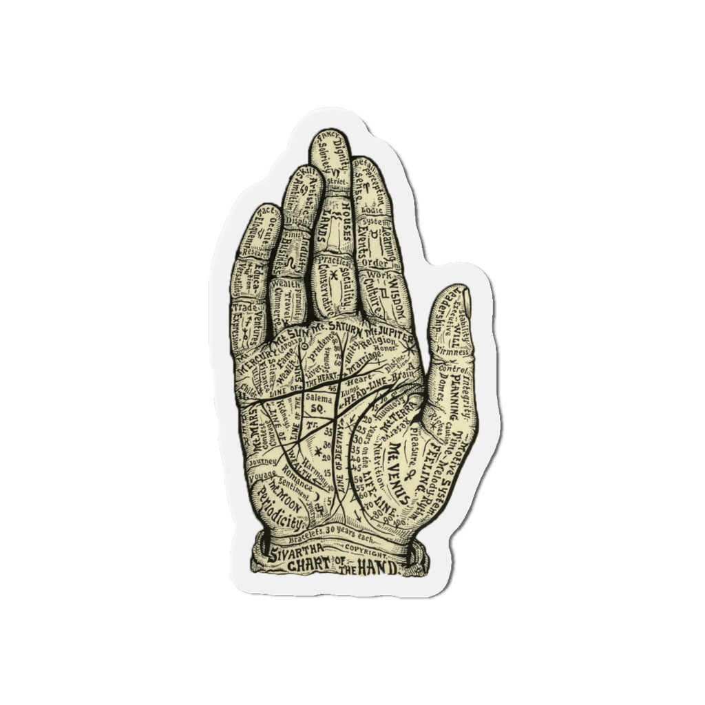 Chart of the Hand (1898)